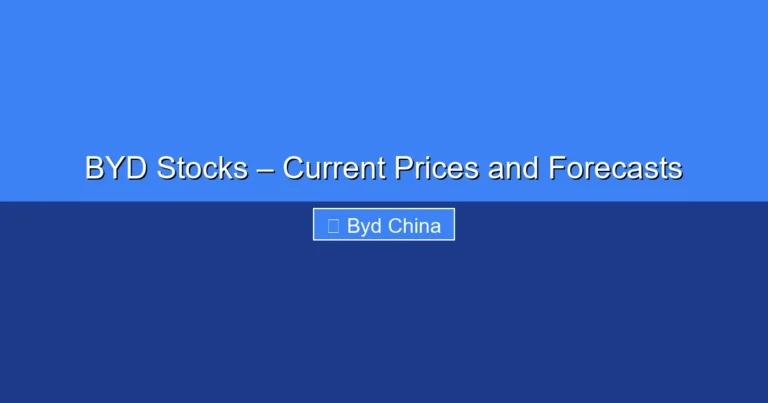 Featured image for BYD Stocks – Current Prices and Forecasts