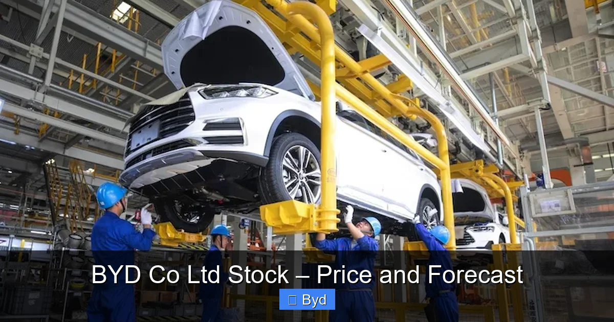 Featured image for BYD Co Ltd Stock – Price and Forecast