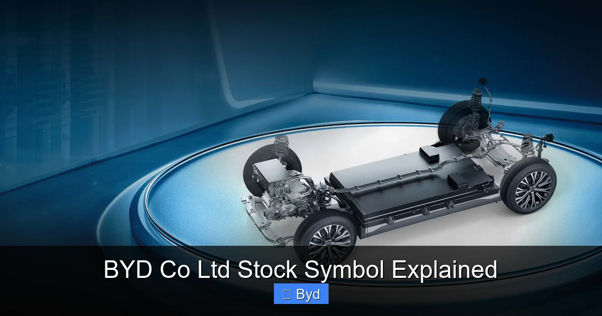 Featured image for BYD Co Ltd Stock Symbol Explained