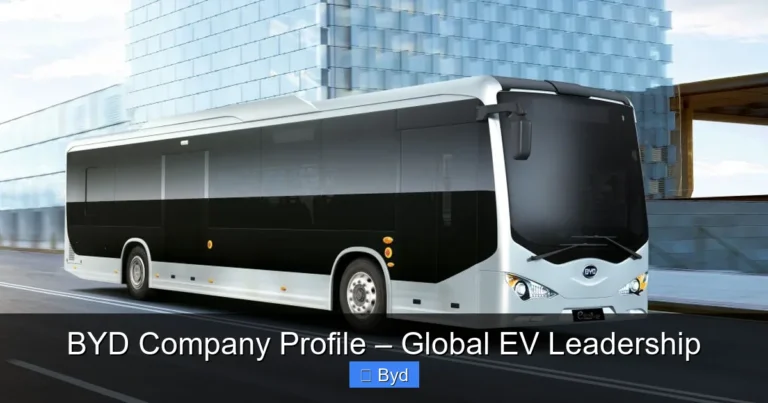 Featured image for BYD Company Profile – Global EV Leadership