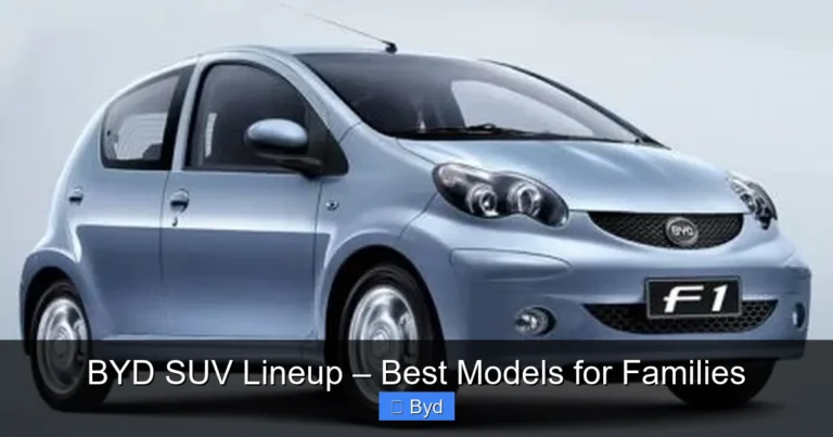 Featured image for BYD SUV Lineup – Best Models for Families