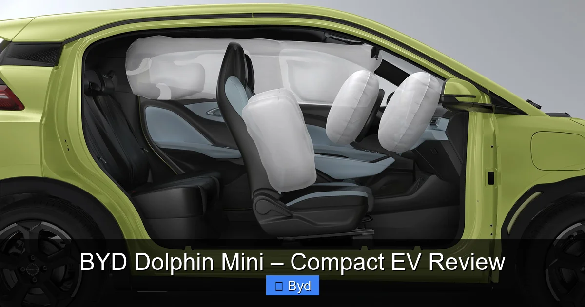 Featured image for BYD Dolphin Mini – Compact EV Review
