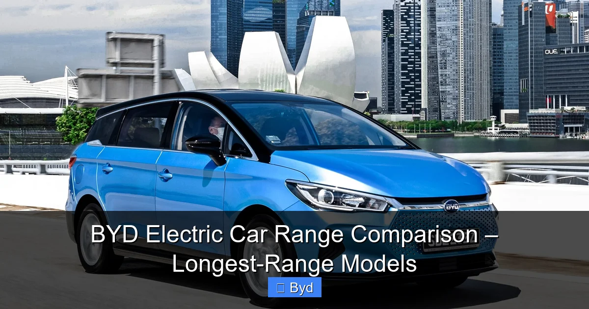 Featured image for BYD Electric Car Range Comparison – Longest-Range Models