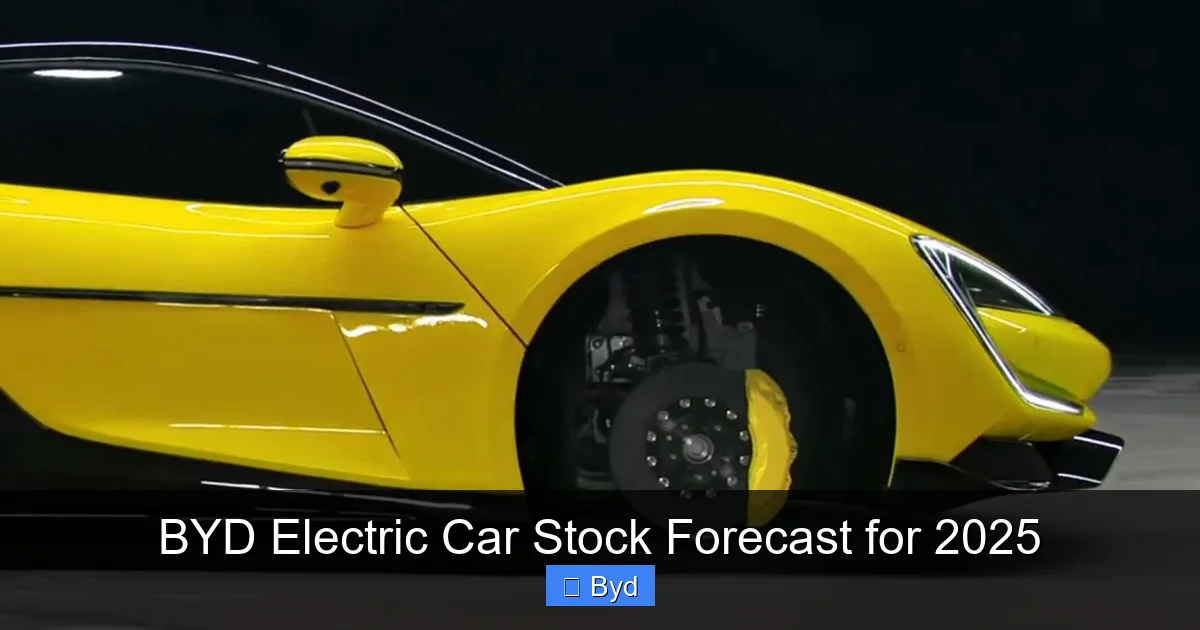 Featured image for BYD Electric Car Stock Forecast for 2025