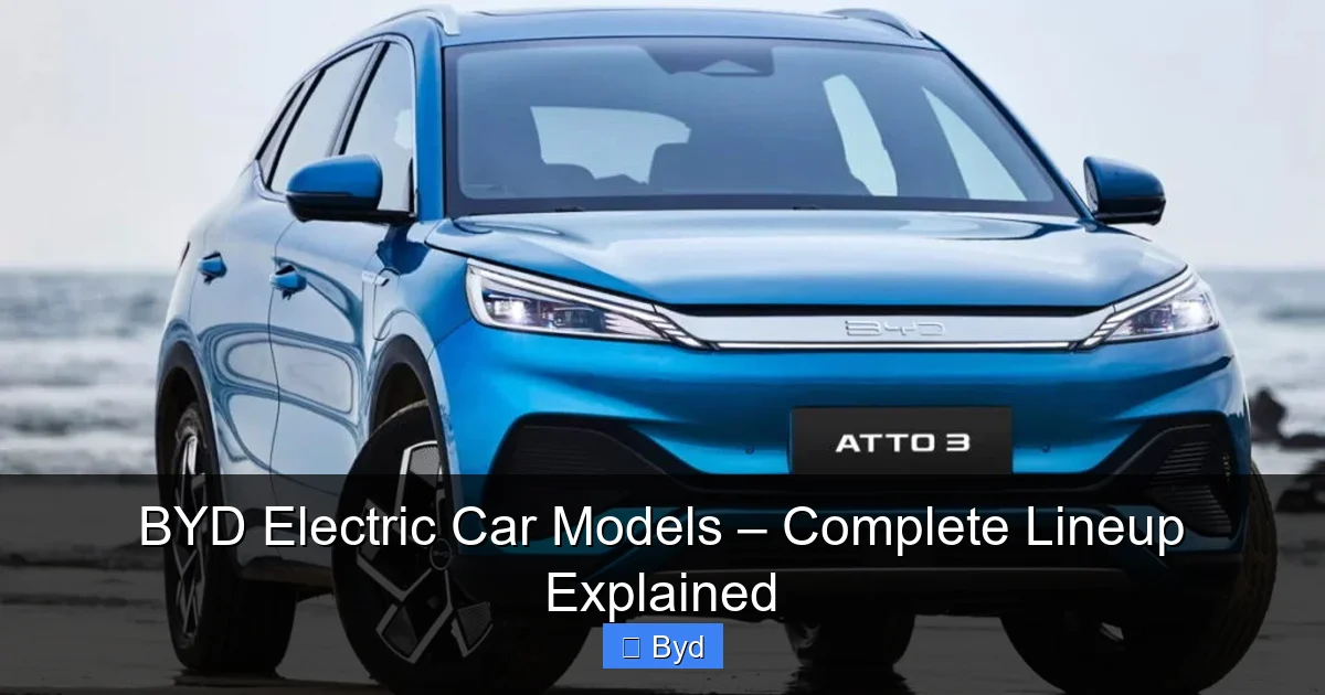Featured image for BYD Electric Car Models – Complete Lineup Explained