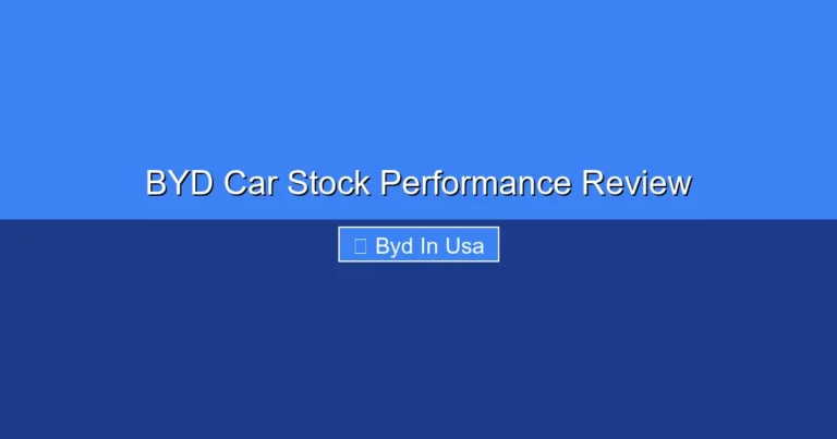 Featured image for BYD Car Stock Performance Review