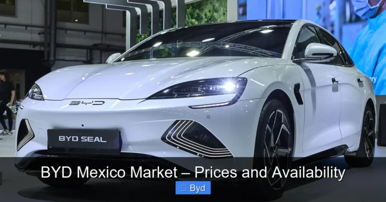 Featured image for BYD Mexico Market – Prices and Availability