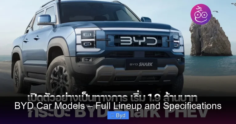 Featured image for BYD Car Models – Full Lineup and Specifications