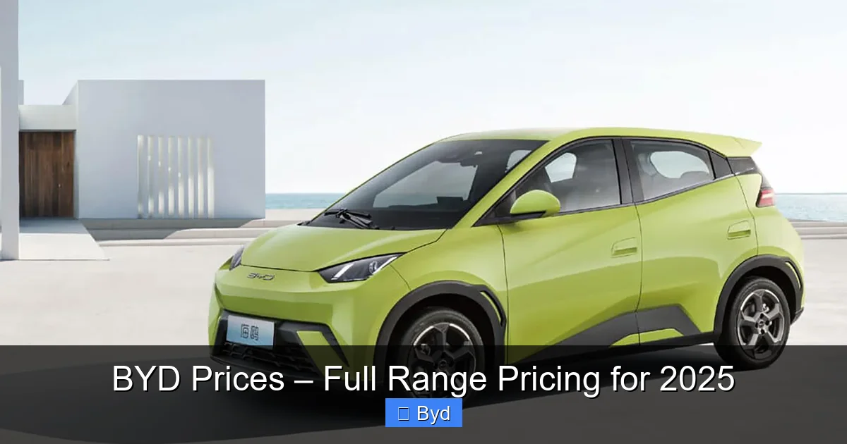 Featured image for BYD Prices – Full Range Pricing for 2025
