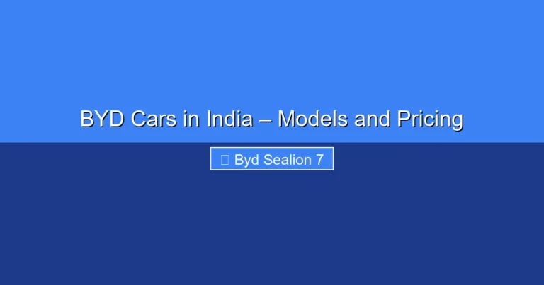 Featured image for BYD Cars in India – Models and Pricing