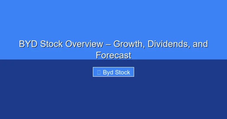 Featured image for BYD Stock Overview – Growth, Dividends, and Forecast