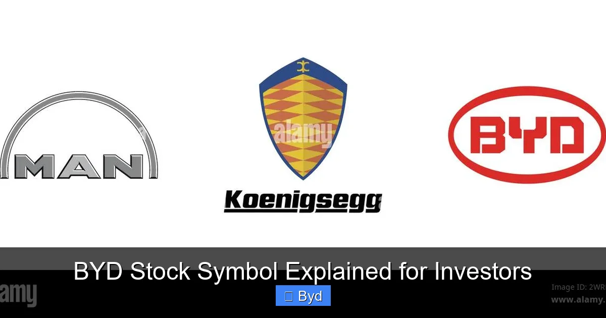 Featured image for BYD Stock Symbol Explained for Investors