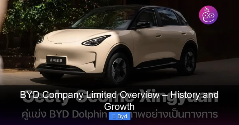Featured image for BYD Company Limited Overview – History and Growth