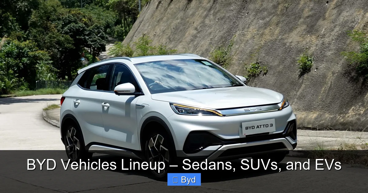 Featured image for BYD Vehicles Lineup – Sedans, SUVs, and EVs