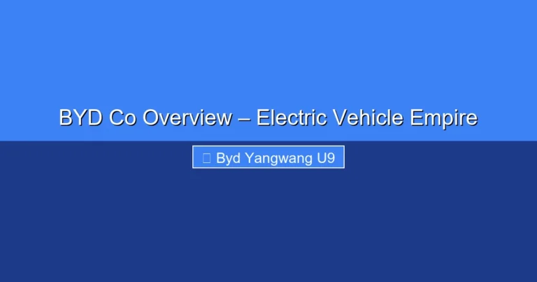 Featured image for BYD Co Overview – Electric Vehicle Empire