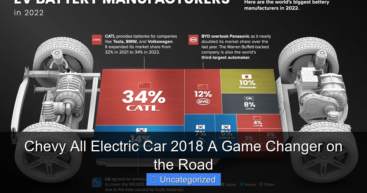 Chevy All Electric Car 2018 A Game Changer on the Road