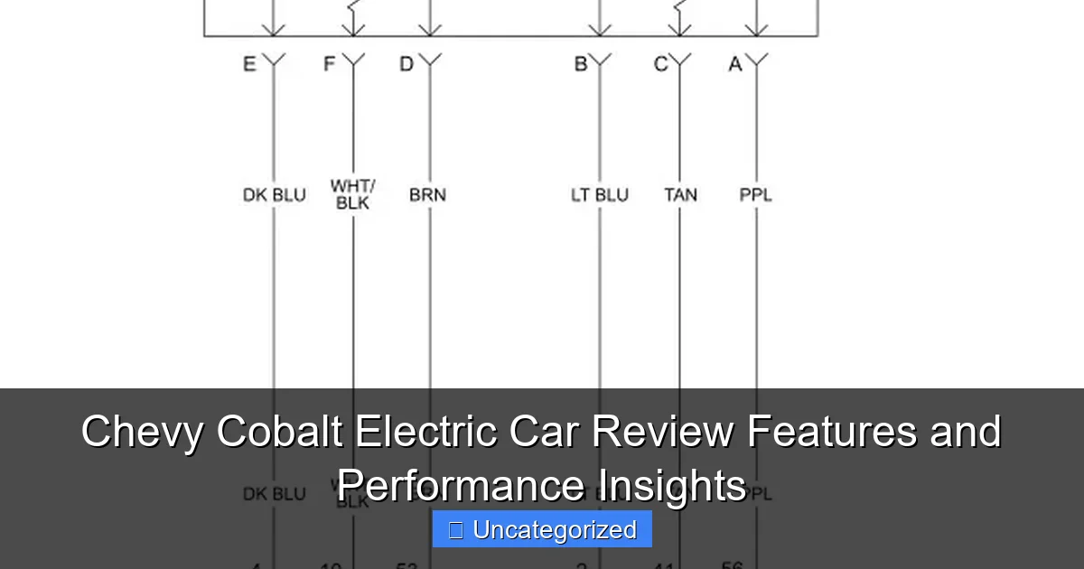 Chevy Cobalt Electric Car Review Features and Performance Insights