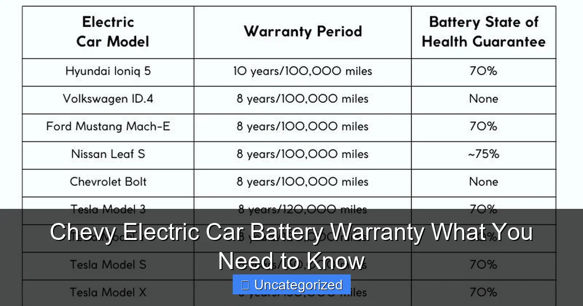 Chevy Electric Car Battery Warranty What You Need to Know