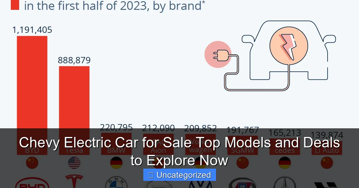 Chevy Electric Car for Sale Top Models and Deals to Explore Now