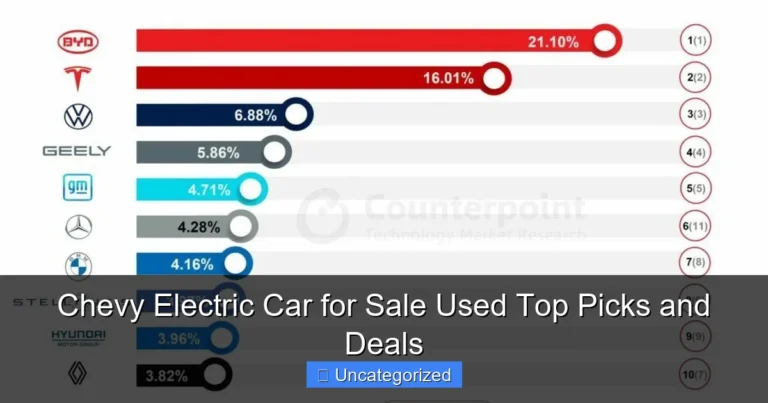 Chevy Electric Car for Sale Used Top Picks and Deals