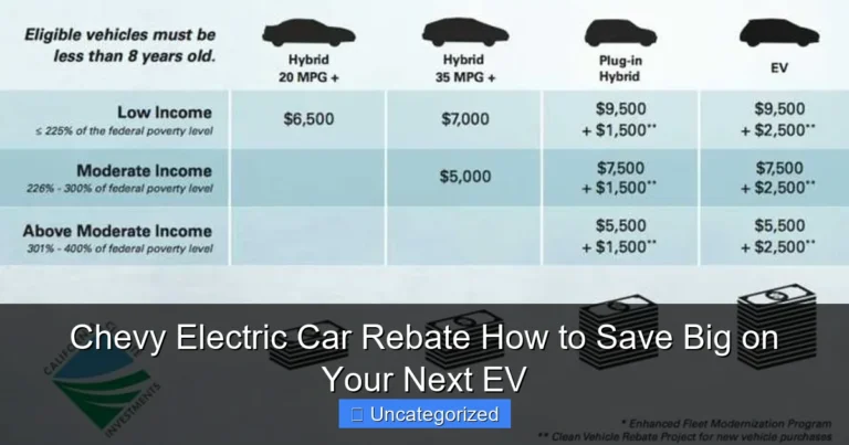 Chevy Electric Car Rebate How to Save Big on Your Next EV