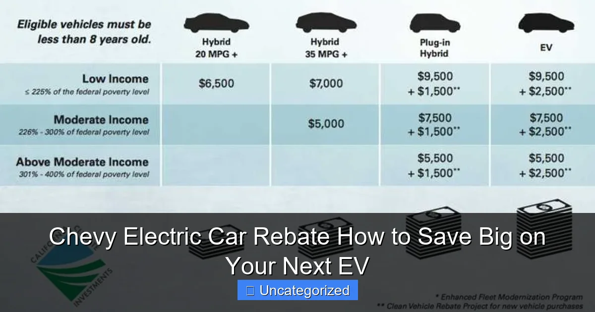 Chevy Electric Car Rebate How to Save Big on Your Next EV