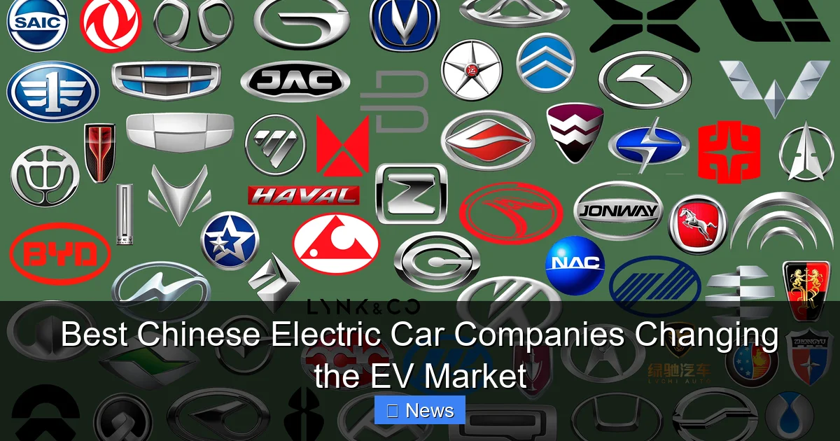 Featured image for Best Chinese Electric Car Companies Changing the EV Market