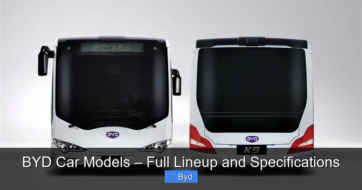 BYD Car Models – Full Lineup and Specifications - content1 visual guide
