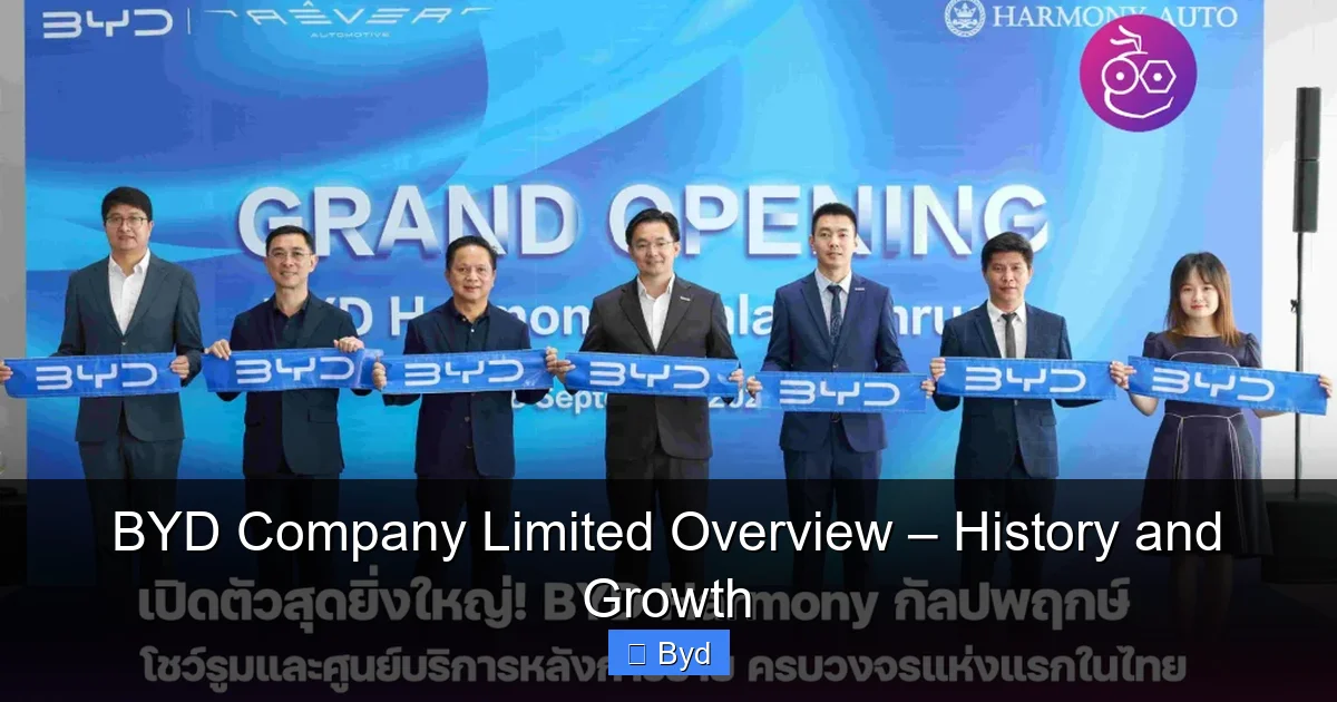 BYD Company Limited Overview – History and Growth - content2 visual guide