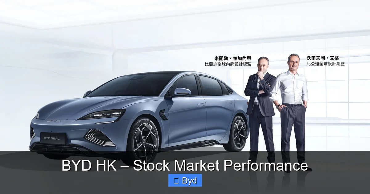 BYD HK – Stock Market Performance - content2 visual guide