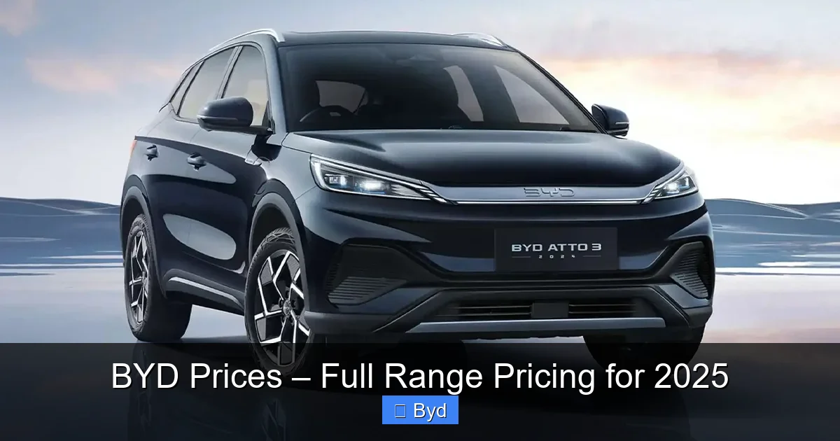 BYD Prices – Full Range Pricing for 2025 - content1 visual guide