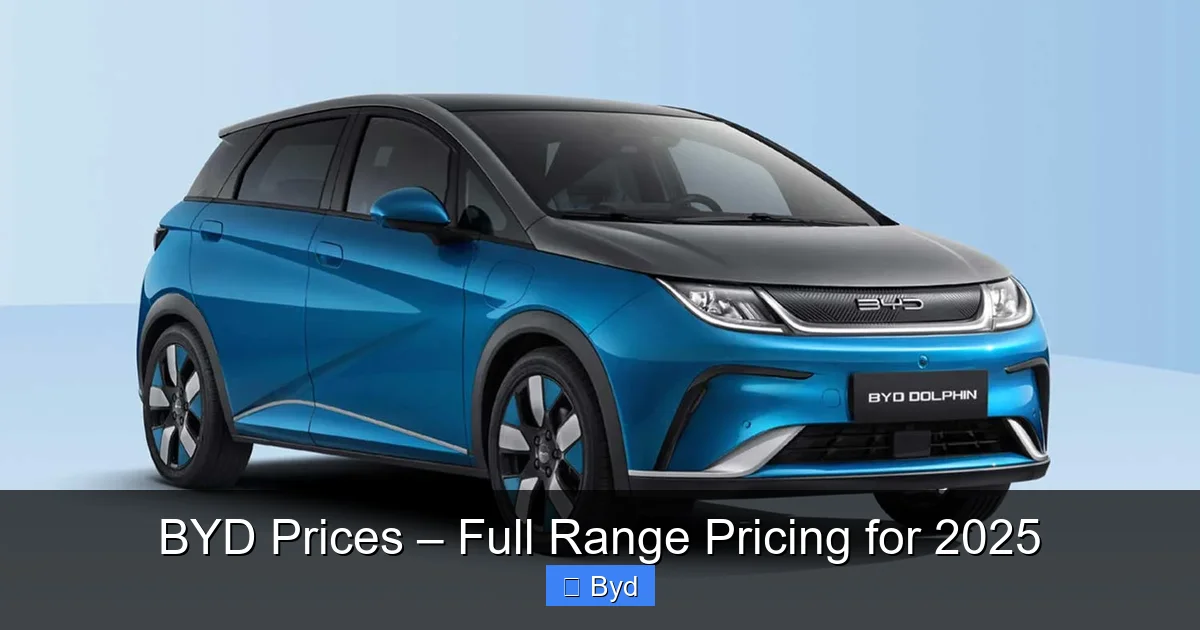 BYD Prices – Full Range Pricing for 2025 - content2 visual guide