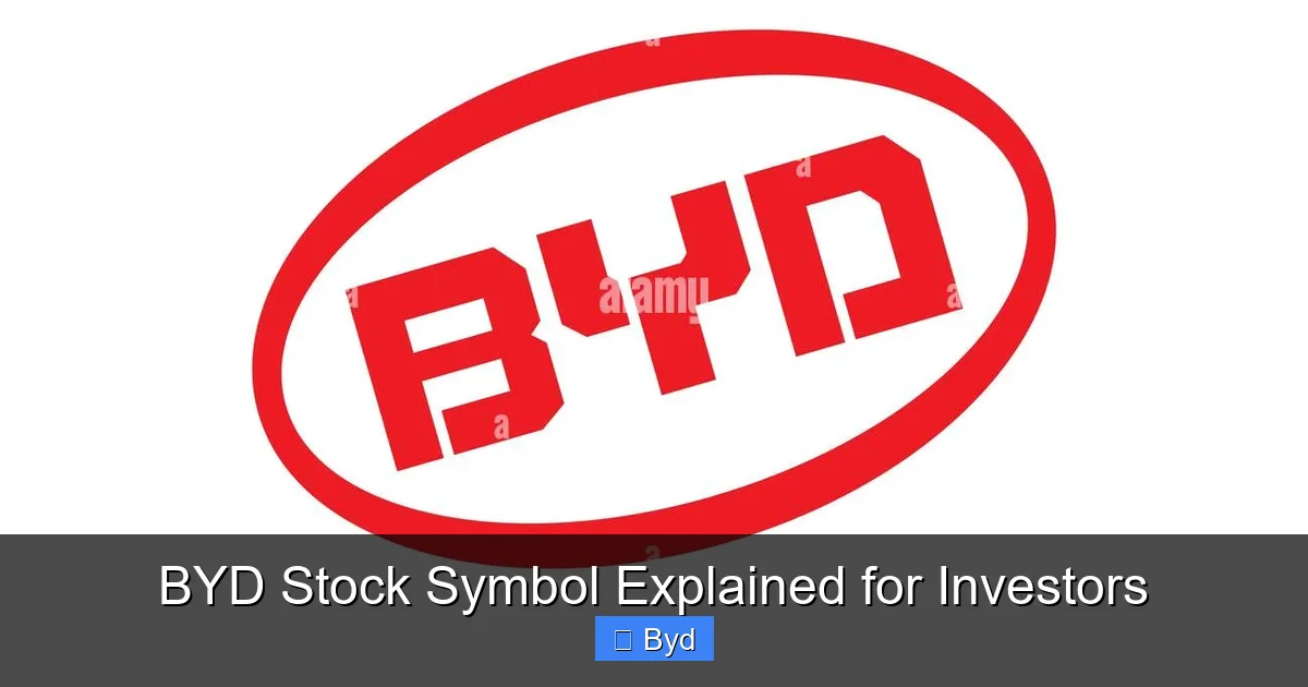 BYD Stock Symbol Explained for Investors - content1 visual guide