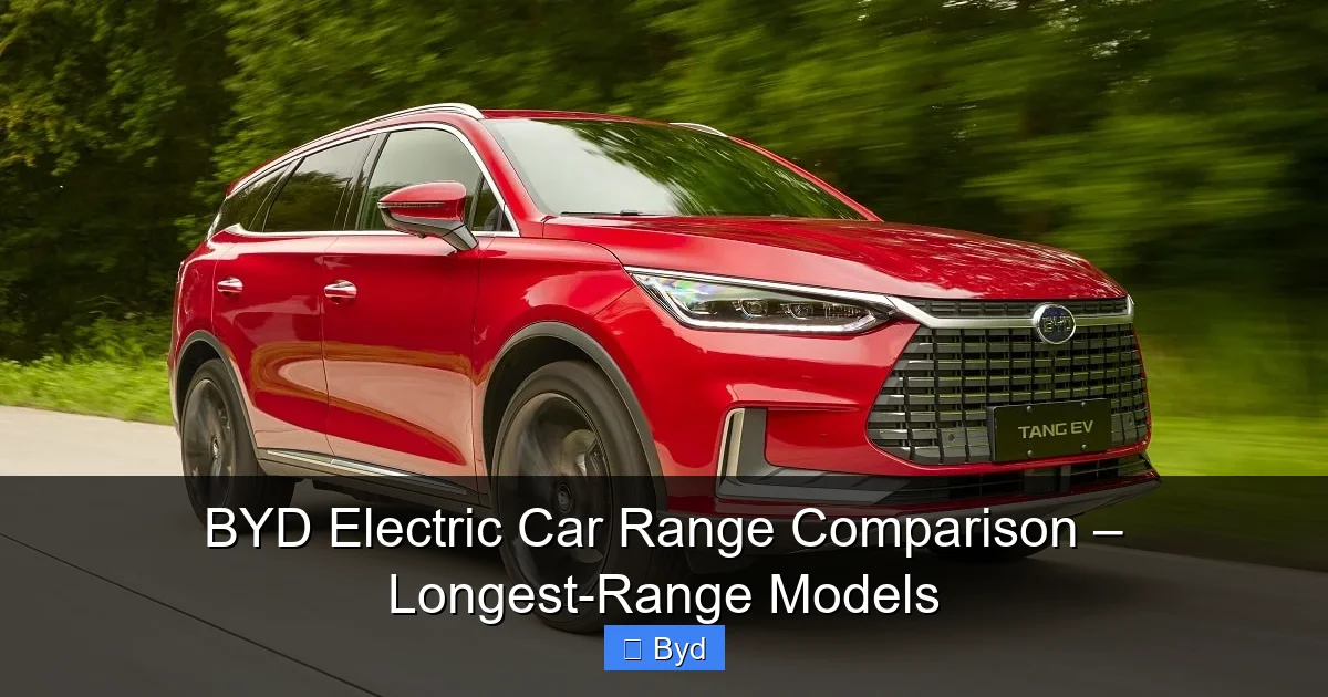 BYD Electric Car Range Comparison – Longest-Range Models - content2 visual guide
