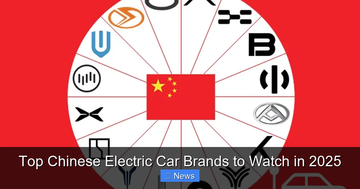 Top Chinese Electric Car Brands to Watch in 2025 - content2 visual guide