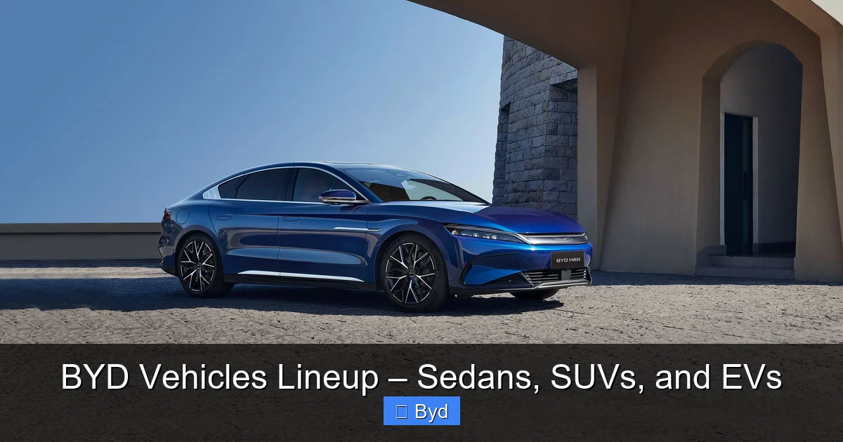 BYD Vehicles Lineup – Sedans, SUVs, and EVs - content1 visual guide