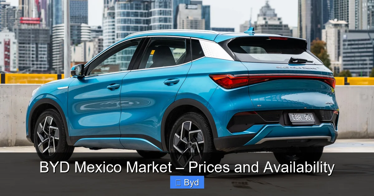 BYD Mexico Market – Prices and Availability - content1 visual guide