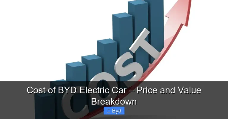Featured image for Cost of BYD Electric Car – Price and Value Breakdown
