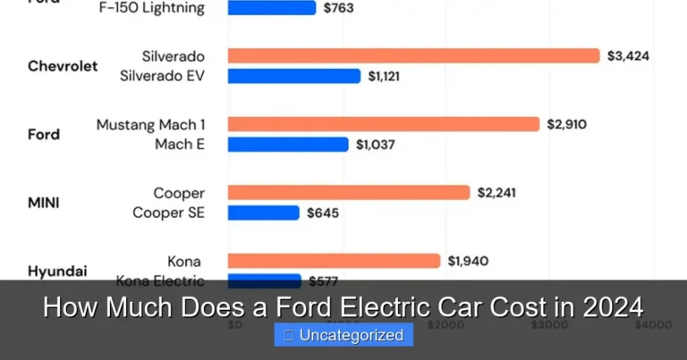 How Much Does a Ford Electric Car Cost in 2024