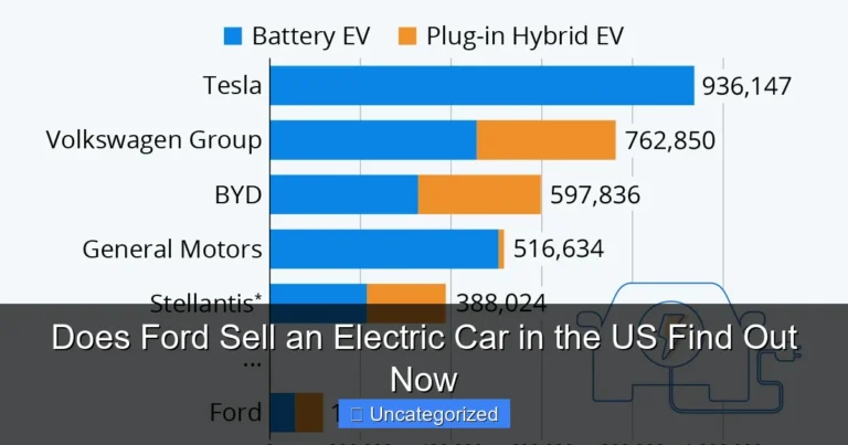 Does Ford Sell an Electric Car in the US Find Out Now