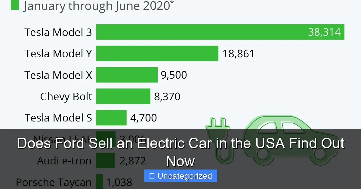 Does Ford Sell an Electric Car in the USA Find Out Now