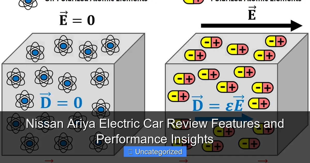 Nissan Ariya Electric Car Review Features and Performance Insights