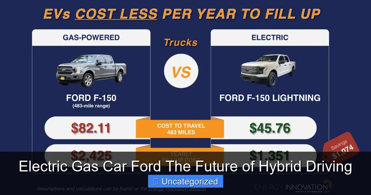 Electric Gas Car Ford The Future of Hybrid Driving