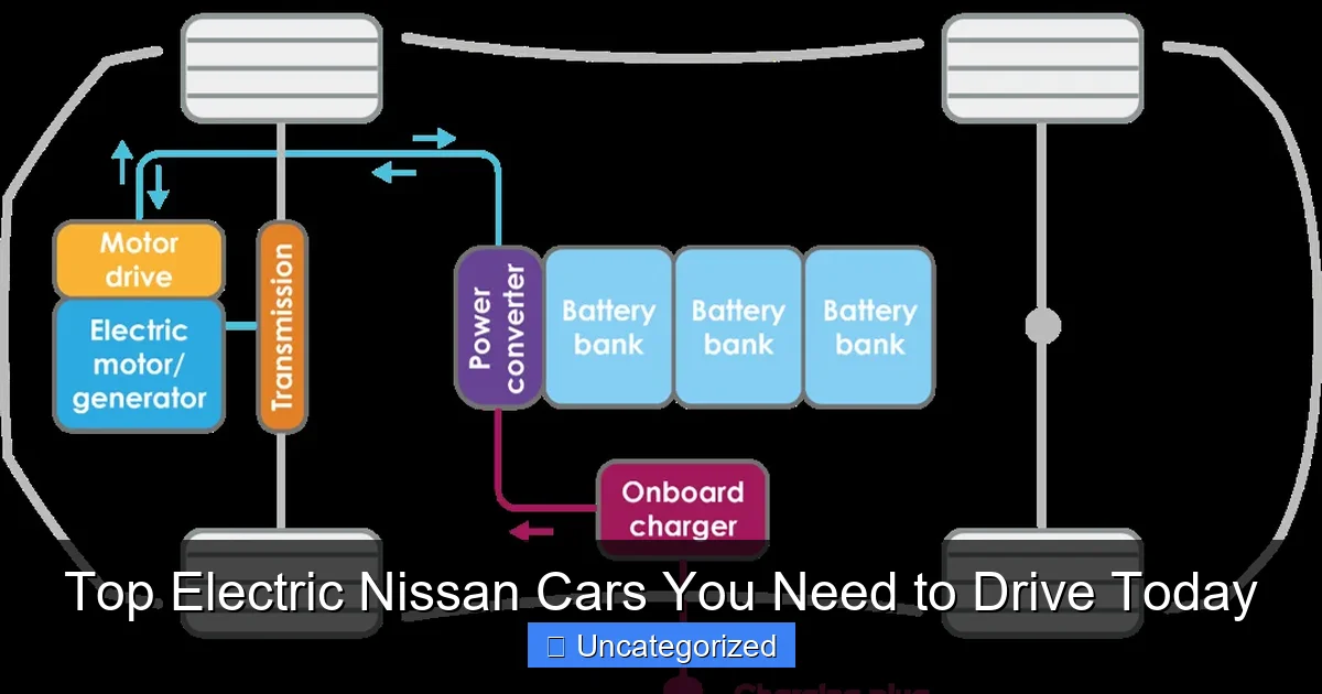 Top Electric Nissan Cars You Need to Drive Today
