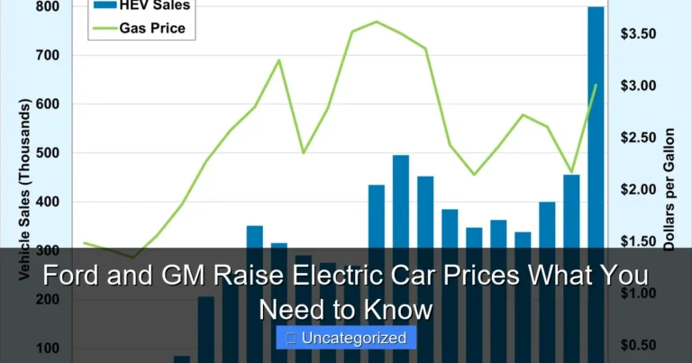 Ford and GM Raise Electric Car Prices What You Need to Know