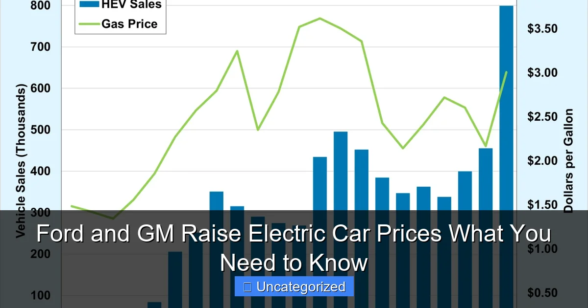 Ford and GM Raise Electric Car Prices What You Need to Know
