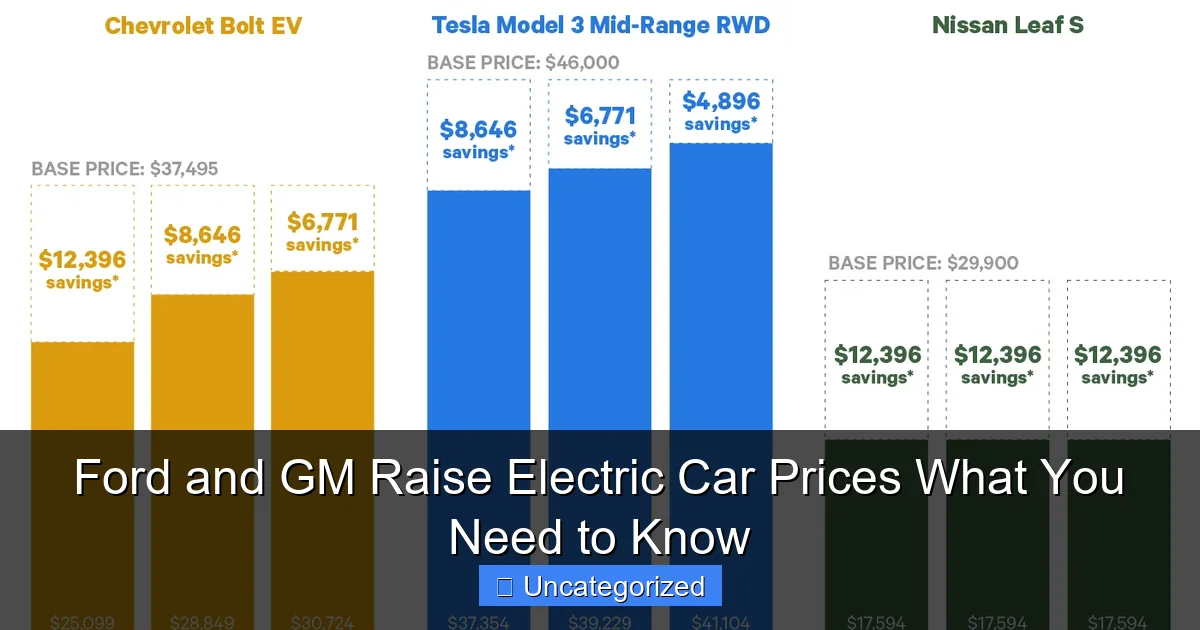 Ford and GM Raise Electric Car Prices What You Need to Know
