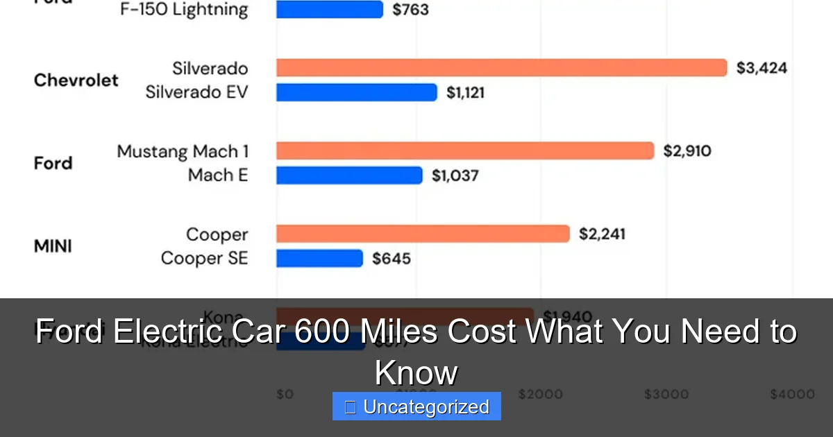 Ford Electric Car 600 Miles Cost What You Need to Know