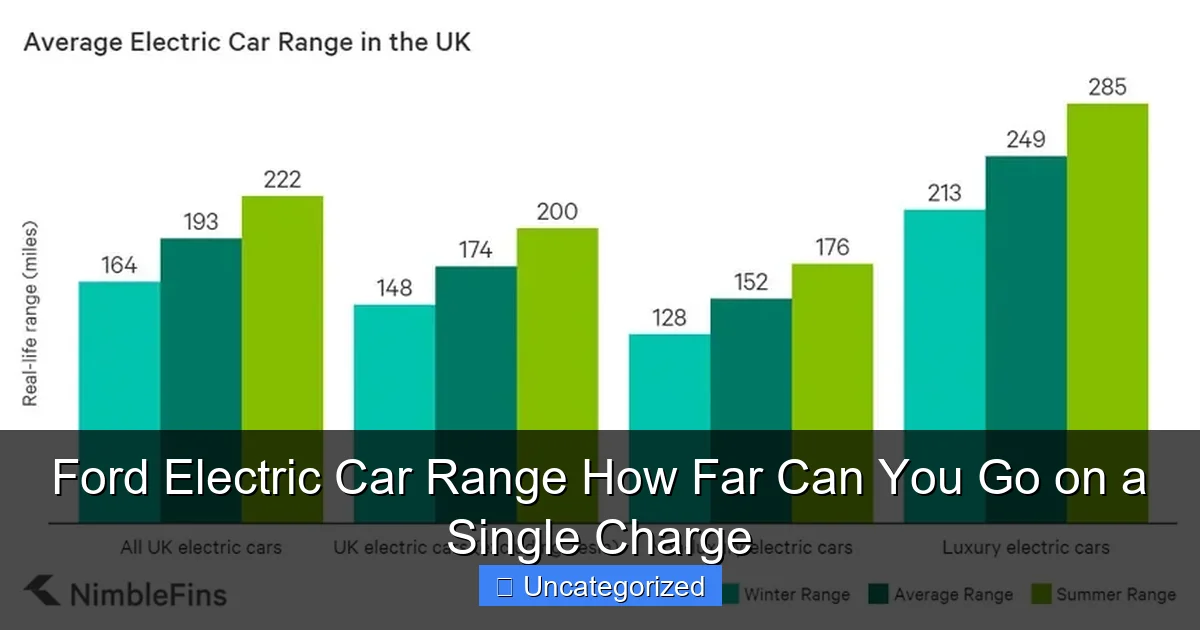 Ford Electric Car Range How Far Can You Go on a Single Charge