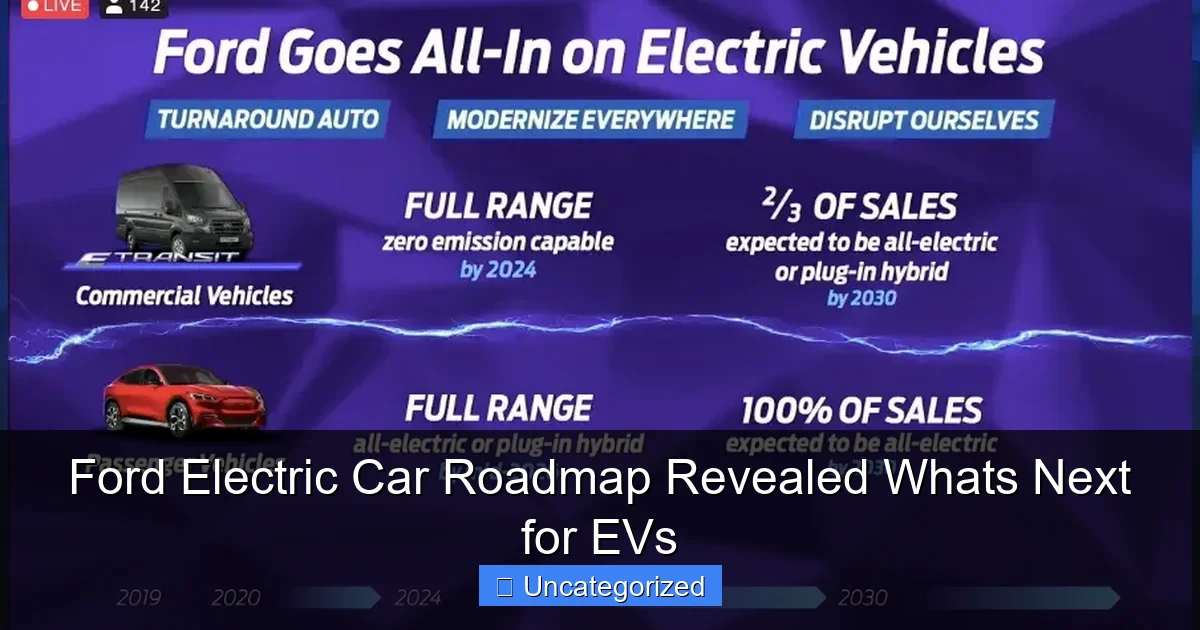 Ford Electric Car Roadmap Revealed Whats Next for EVs